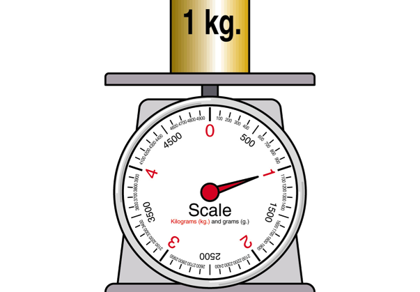 Definition of Kilogram Changed In India – Learn About New Measurement System Here!